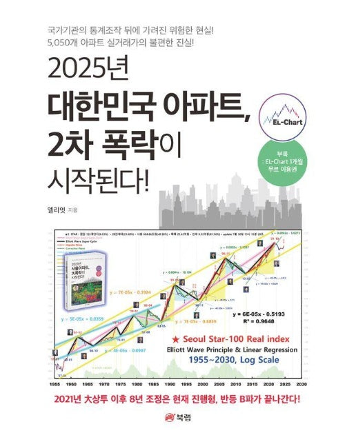 2025년 대한민국 아파트, 2차 폭락이 시작된다! 