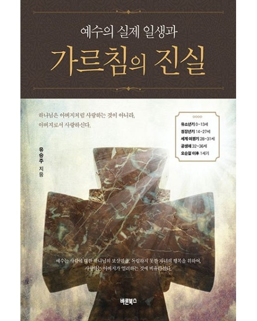 예수의 실제 일생과 가르침의 진실