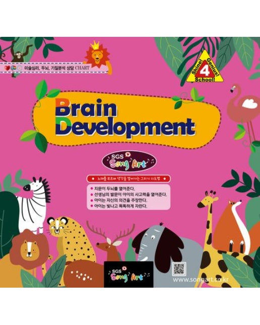 Brain Development 4