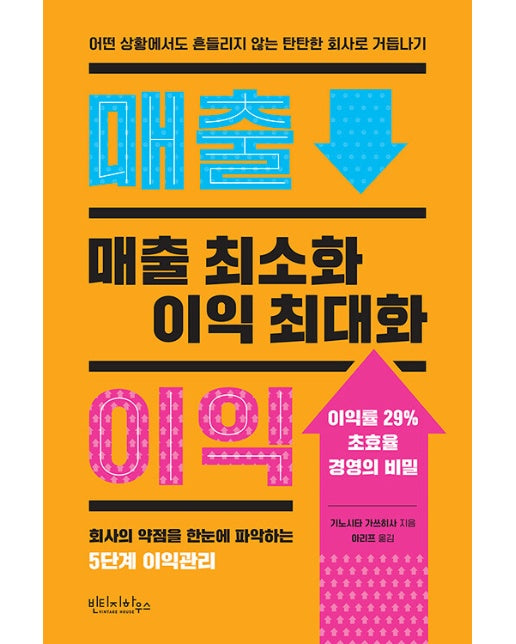 매출 최소화 이익 최대화 : 어떤 상황에서도 흔들리지 않는 탄탄한 회사로 거듭나기