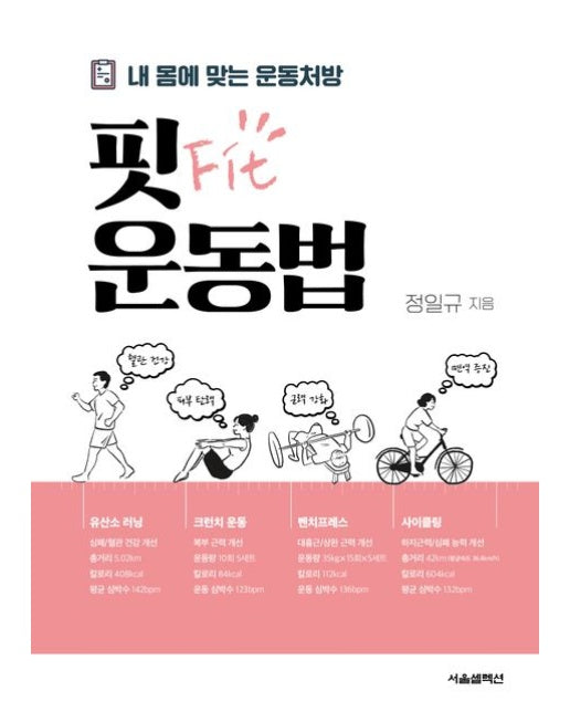 핏(Fit) 운동법 (내 몸에 맞는 운동처방)