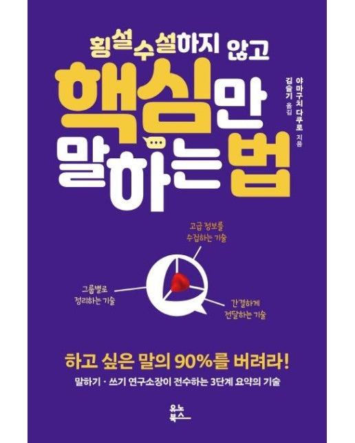 횡설수설하지 않고 핵심만 말하는 법 : 하고 싶은 말의 90%를 버려라!