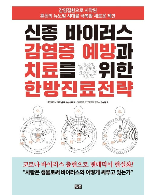 신종 바이러스감염증 예방과  치료를 위한 한방진료전략