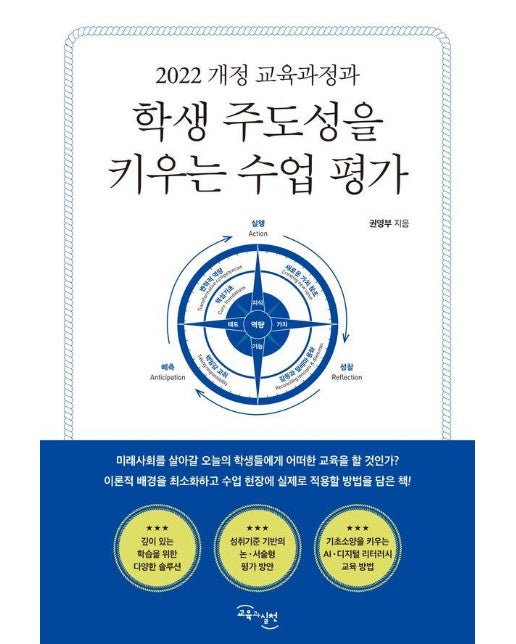 학생 주도성을 키우는 수업 평가