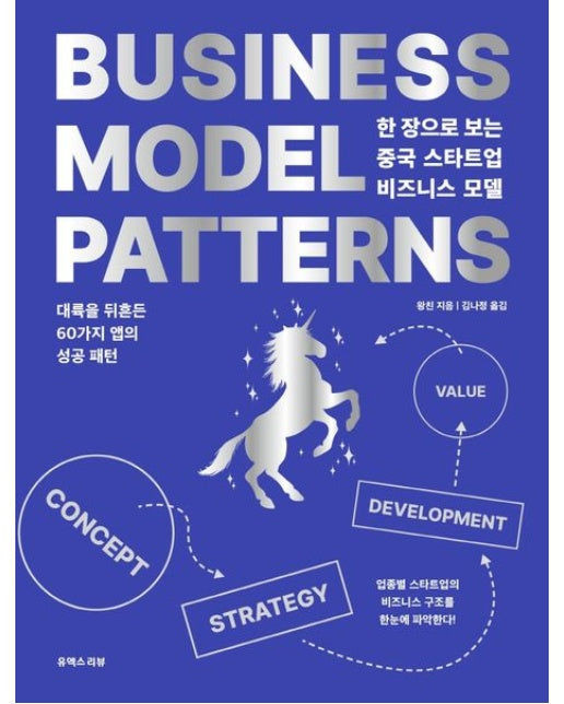 한 장으로 보는 중국 스타트업 비즈니스 모델 (대륙을 뒤흔든 60가지 앱의 성공 패턴)