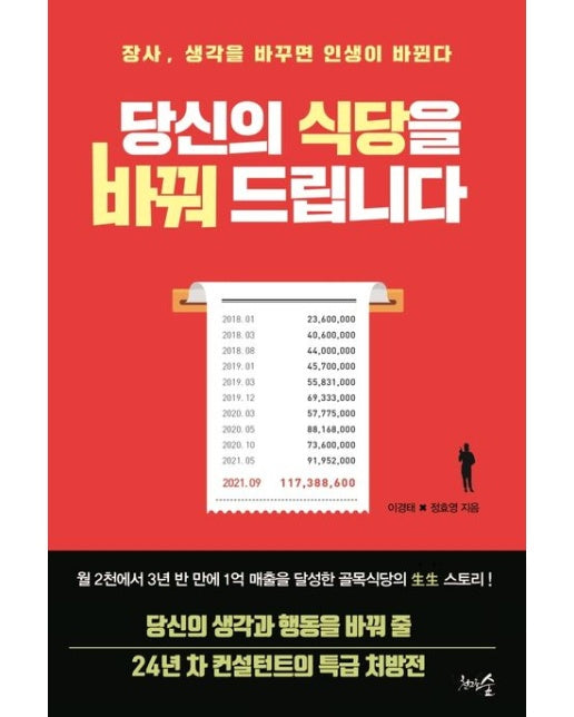 당신의 식당을 바꿔 드립니다 (장사, 생각을 바꾸면 인생이 바뀐다)