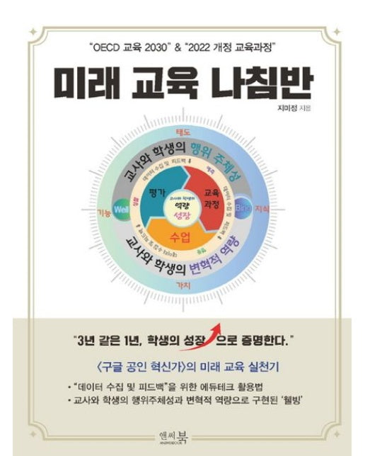 “OECD 교육 2030” & “2022 개정 교육과정” 미래 교육 나침반 (“3년 같은 1년, 학생의 성장으로 증명한다.”)