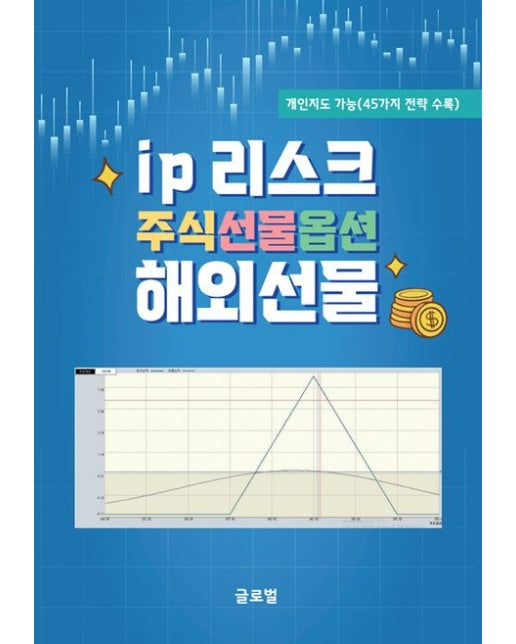 ip 리스크 주식선물옵션 해외선물 (재판)