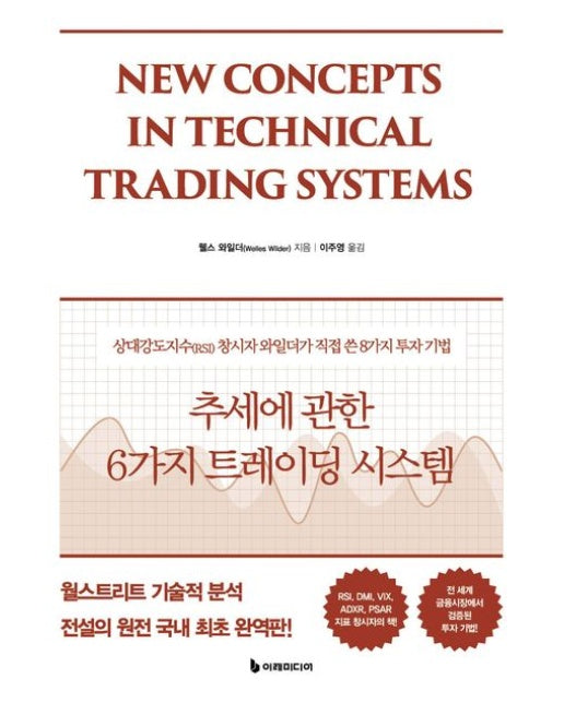 추세에 관한 6가지 트레이딩 시스템