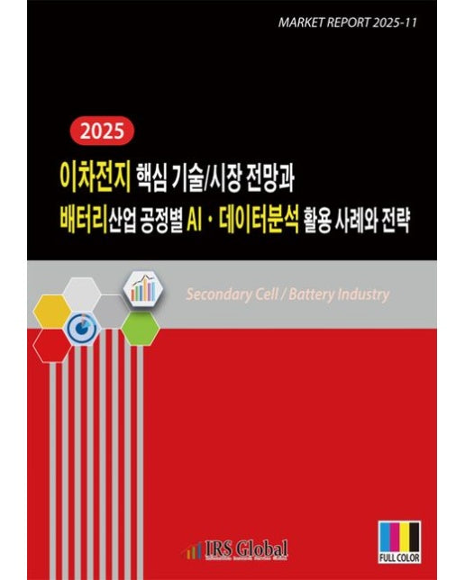 이차전지 핵심 기술/시장 전망과 배터리산업 공정별 AI·데이터분석 활용 사례와 전략(2025)