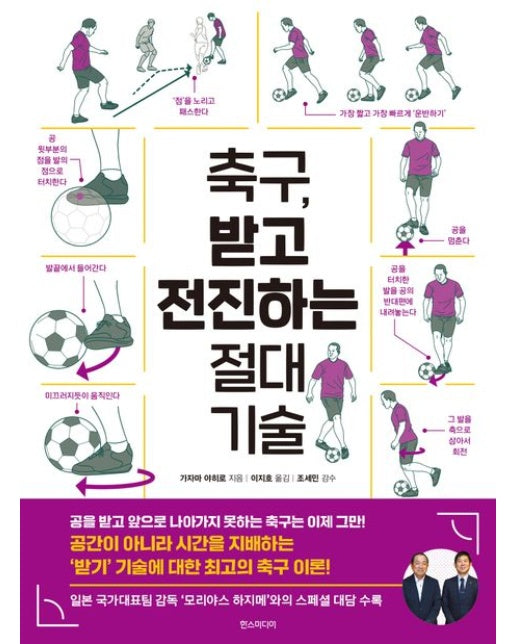 축구, 받고 전진하는 절대 기술 (반양장)