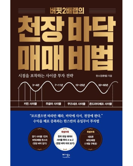 버핏2배랩의 천장 바닥 매매 비법 (시점을 포착하는 사이클 투자 전략)