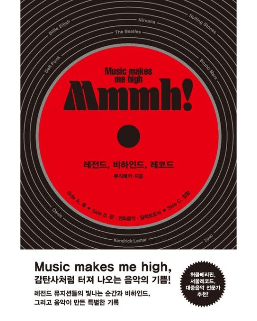 Mmmh!: 레전드, 비하인드, 레코드