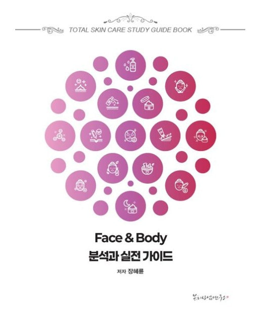 FaceBody 분석과 실전가이드 (스프링)