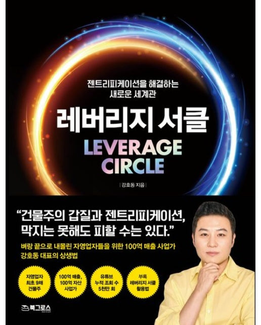 레버리지 서클 (젠트리피케이션을 해결하는 새 비즈니스 세계관)