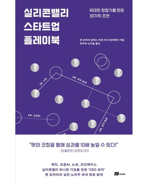실리콘밸리 스타트업 플레이북 (위대한 창업가를 만든 30가지 조언)