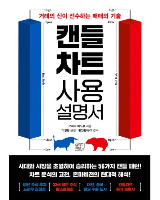 캔들차트 사용설명서 (거래의 신이 전수하는 매매의 기술)